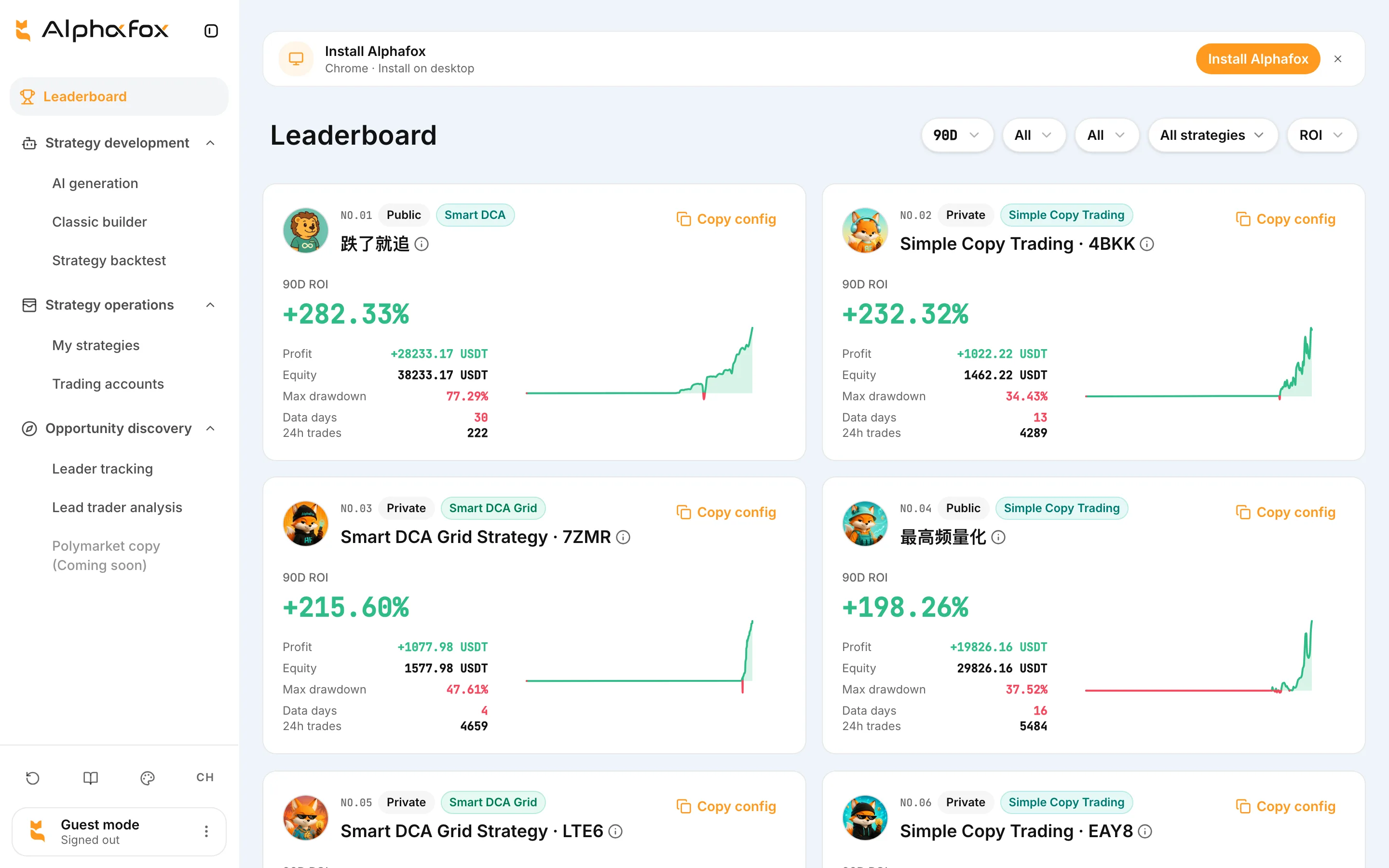 AlphaFox strategy leaderboard: strategy cards ranked by 90-day ROI with return curves, max drawdown, and the one-click copy entry