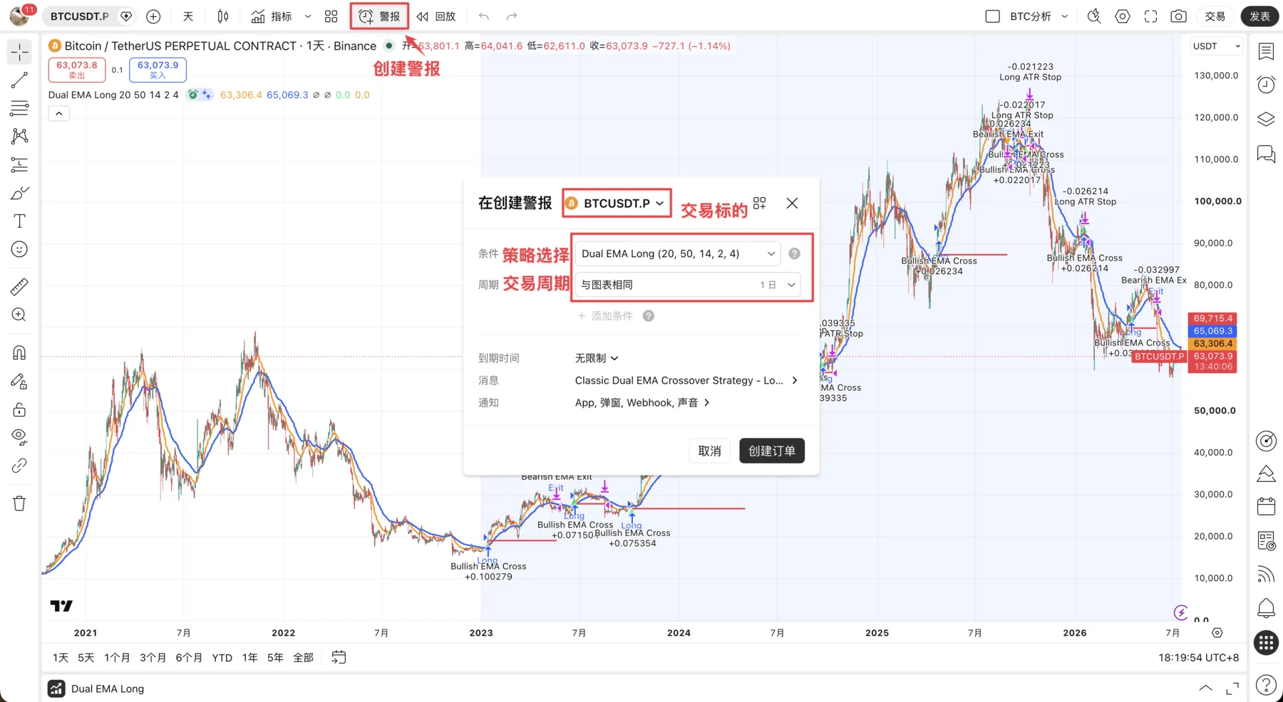 TradingView 创建策略警报的条件与周期设置