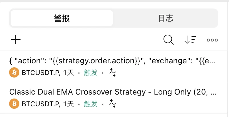 TradingView 已启用的策略警报列表